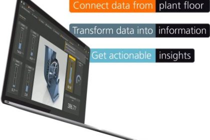 Connecter vos machines facilement grâce à la plateforme IIoT moneo