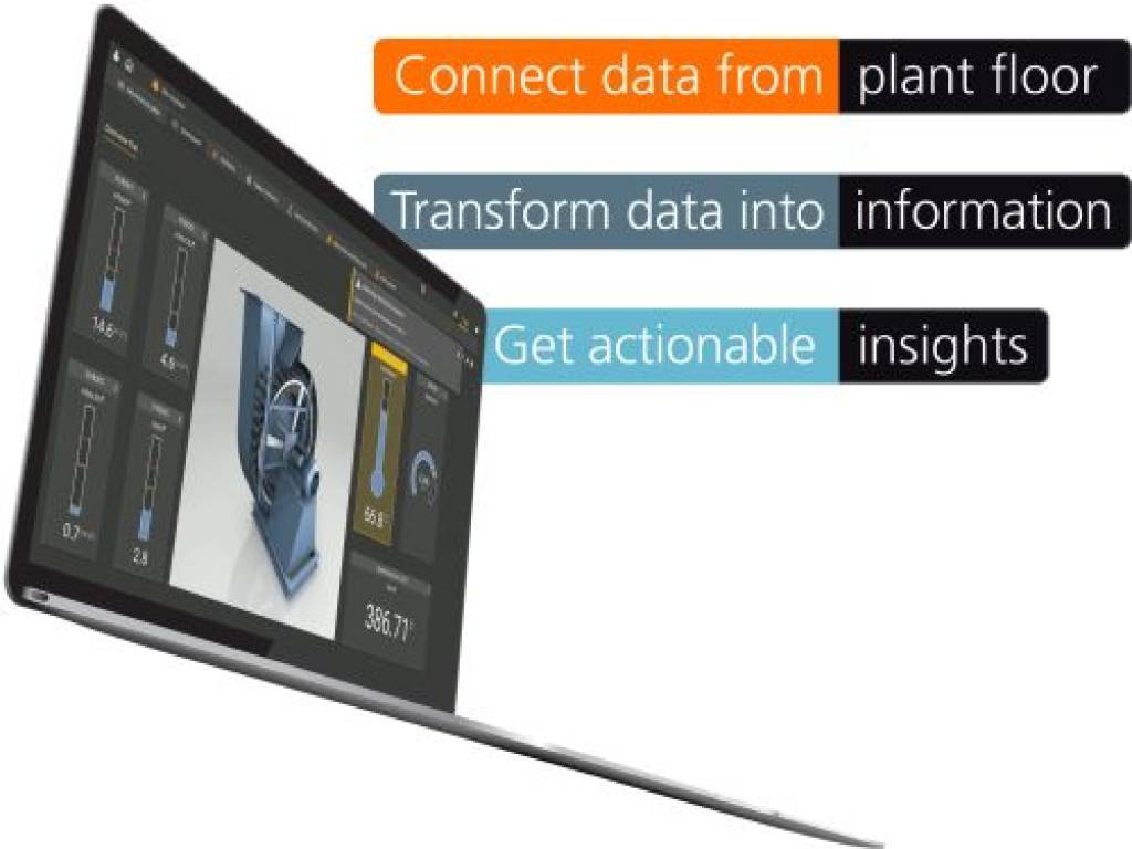 Connecter vos machines facilement grâce à la plateforme IIoT moneo